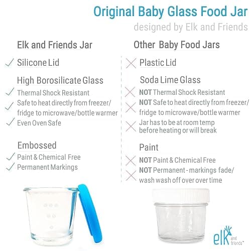 Elk and Friends 4oz Borosilicate Glass Baby Food Storage Jars with Silicone Lid | Strong Glass | Set of 6 | Microwave, Oven & Dishwasher Safe | Infant and Babies thumbnail 3
