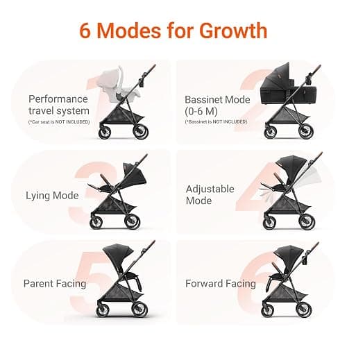 MAMAZING Air Lux Baby Stroller with Bassinet from Newborn to 50 lbs, Strength Carbon Fiber Frame Only 15.8lbs, Bassinet Stroller Included Reversible Seat, Car Seat Adapter & Large Storage Basket thumbnail 4