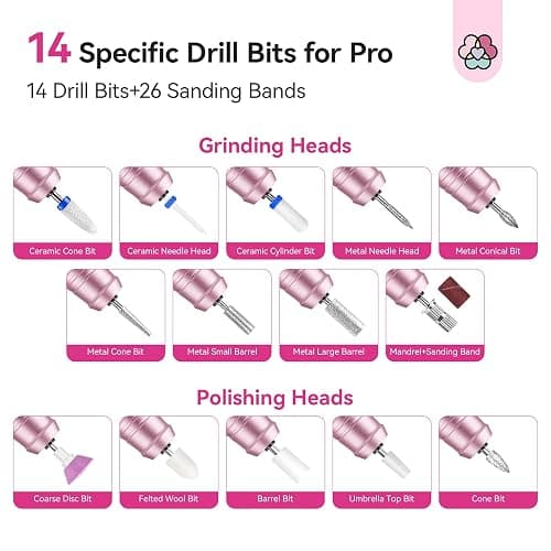 SAVILAND Professional Nail Drill 40000 RPM: Portable Diamond Nail Drill Kit Rechargeable 4000 mAh Electric Nail File for Thick Acrylic Nails with Ceramic Nail D rill Bits Sanding Bands Nail Tech Salon thumbnail 7