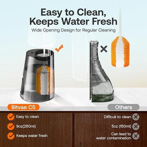 Bitvae Water Dental Flosser for Teeth, Rechargeable Water Teeth Cleaner Picks, 3 Modes 5 Intensities, IPX7 Waterproof, Oral Irrigator USB Cordless Water Dental Picks for Cleaning - Frost White thumbnail 7