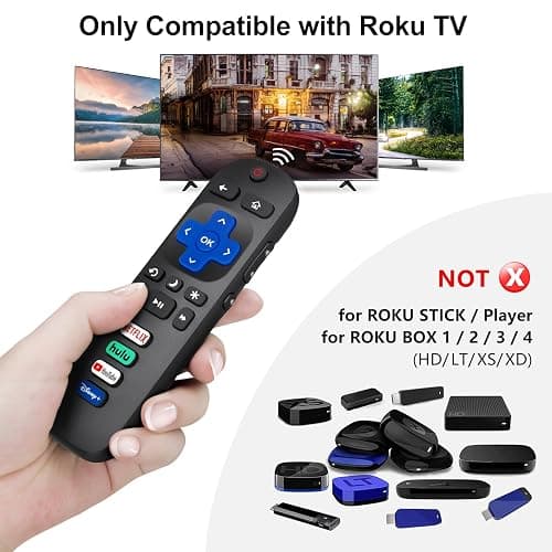 (Pack of 2) Replacement Remote Control Only for Roku TV thumbnail 2