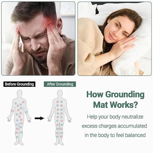 Grounding Mat, 11.8x39 Inch Grounding Pad for Feet Sleep Energy Wellness. Reconnect to The Earth with 15ft Grounding Cord thumbnail 7