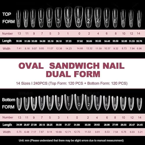Plman 240 PCS Sandwich Nail Dual Forms, Nail Extension Kit for Beginner & Professional, 14 Sizes Dual Form for Polygel and Builder Gel, Salon and Home DIY Nail Art Tools (Oval) thumbnail 7