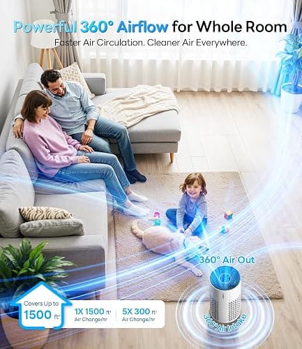 Air Purifiers for Home Large Room Cover Up to 1500 Ft² with True HEPA Filter, 20dB Sleep Mode, 360° Air Intake & Outlet, Air Cleaner for Bedroom Pets, 7 Color Light, HAP604, Bright White thumbnail 2