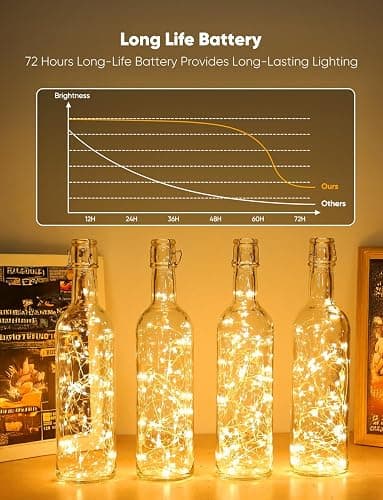 Minetom 12 Pack Fairy Lights Battery Operated String Lights, 8 Modes & Timer, 7ft 20LED Waterproof Silver Wire Twinkle Lights, Firefly Starry Moon Lights for Mason Jars DIY Christmas Wedding Party thumbnail 3
