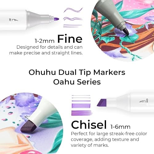 Ohuhu Alcohol Based Markers: 120-color AP Certificated Refillable Double Tipped Art Marker Set for Artist Designer Adults Coloring Illustration - Chisel and Fine Dual Tips - Oahu of Ohuhu Markers thumbnail 3