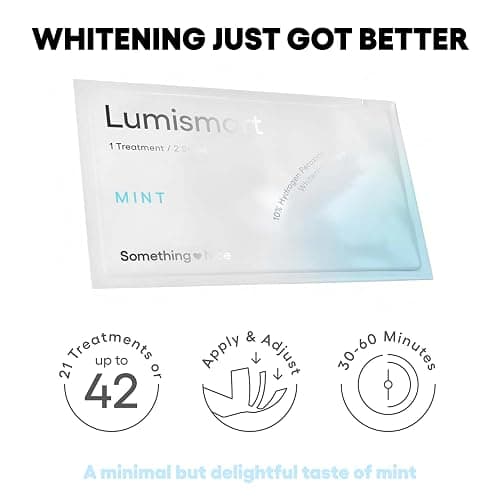 Something Nice Lumismart Whitening Strips - Dentist-Designed, Enamel Safe, up to 42 Treatments with Smart Adjust - Teeth Whitening Strips in Mint for Sensitive Teeth thumbnail 3