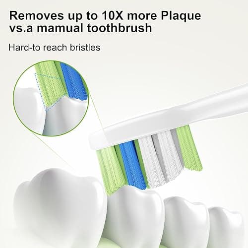 GottaShine Replacement Toothbrush Heads for Philips Sonicare – Plaque Control, Compatible with Click-on Electric Toothbrush Handles, 12 Pack White thumbnail 3