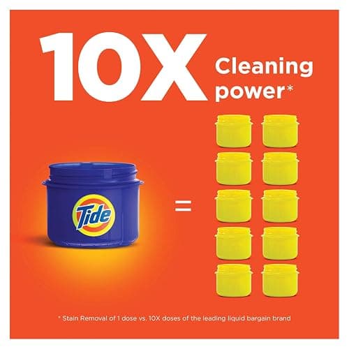 Tide Ultra Liquid Laundry Detergent (PGC00471), Original Scent, 10 Fl Oz thumbnail 2