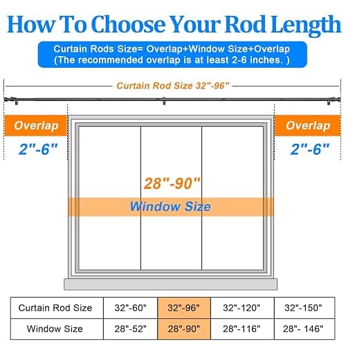 2 Pack Curtain Rods for Windows 32-90 Inch, 1 Inch Adjustable Black Curtain Rod Set with Brackets, Easy Install thumbnail 6