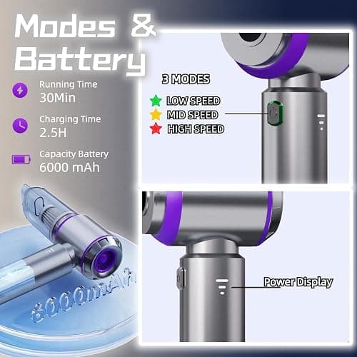 LYCVVVGS Handheld Car Vacuum Cleaner, 21000PA Rechargeable High Power Cordless Mini Vacuum Cleaner and Blower 4-in-1 with 3 Gear, Vacuum with Brushless Motor for Car, Home, Office, PC thumbnail 7