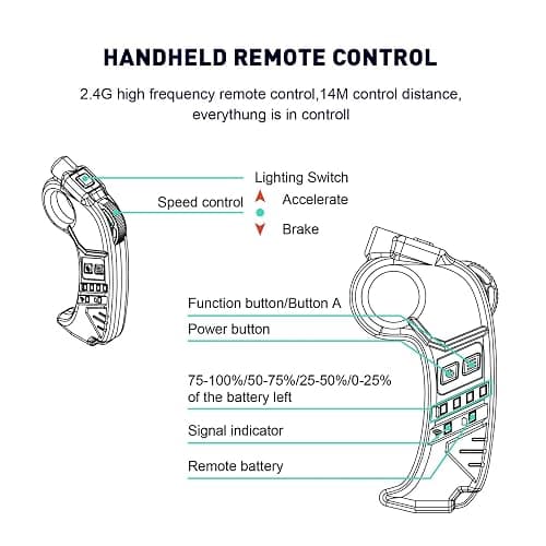 Electric Skateboard Electric Longboard with Remote Control Electric Skateboard,350W Hub-Motor,12.4 MPH Top Speed,5.2 Miles Range,3 Speeds Adjustment, 6 Months Warranty thumbnail 5