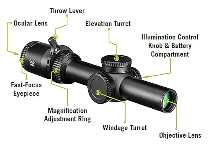 Vortex Optics Venom 1-6x24 Second Focal Plane Riflescope thumbnail 5