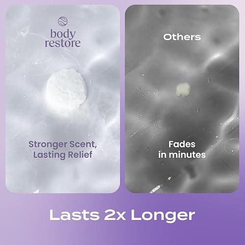 Body Restore Shower Steamers Aromatherapy 15 Pack - Christmas Stocking Stuffers, Birthday Gifts for Women, White Elephant, Relaxation, Self Care for Men - Lavender thumbnail 5
