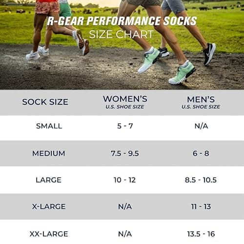 R-Gear Drymax No Show Running Socks For Men and Women, Light Cushion | Breathable, Moisture Control & Anti Blister |3 Pack thumbnail 6