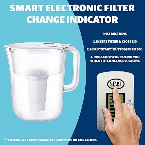 7-Cup Water Filter Pitcher & 3 Filters & Electronic Filter Change Reminder | Compatible with Brita Pitcher Brita Water Pitcher thumbnail 5