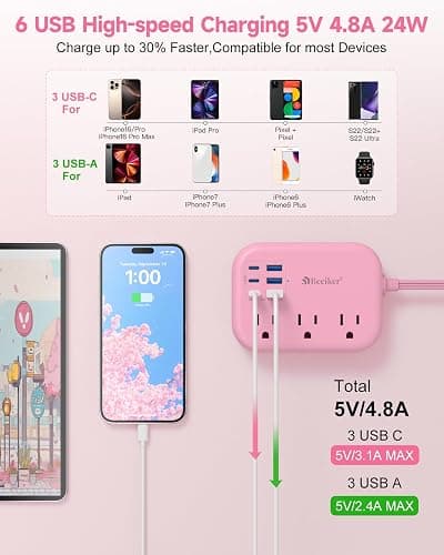 Beeiker 6 USB (3 USB C) Pink Power Strip, 5Ft Extension Cord, 3 Outlets | 3 USB C,24W/4.8A 6 USB Charging Station,Pink Desk Accessories,For Cruise Travel,Cute Kawaii College Dorm Home Essentials,5Ft thumbnail 2
