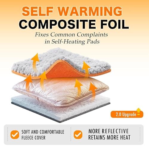Self Warming Cat Bed, 2.0 Upgraded Thermal Mat for Indoor Cats, 18 x 27 In | Non-Electric Self Heating Cat Pad, Removable Washable Cover, Heat-Reflective Foil, Non-Slip Base for Kittens and Senior Cats thumbnail 2