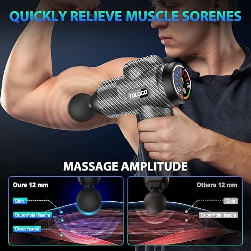 TOLOCO Massage Gun, Deep Tissue Back Massage for Athletes for Pain Relief, Percussion Massager with 10 Massages Heads & Silent Brushless Motor, Christmas Gifts for Women, Men, Carbon thumbnail 6