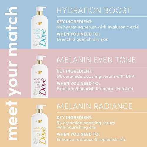 Dove Exfoliating Body Wash Melanin Even Tone Promotes Even Skin Tone 5% pro-ceramide serum with BHA 18.5 oz thumbnail 8