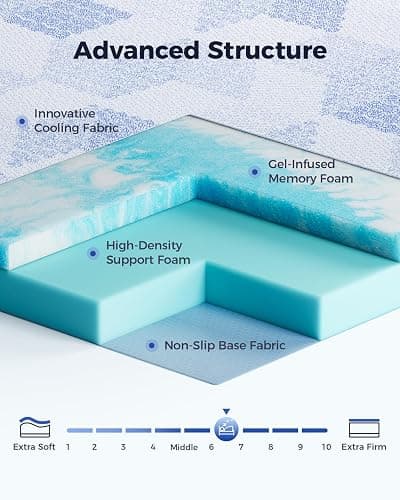 PERLECARE 3 Inch Twin XL Medium-Firm Memory Foam Mattress Topper, CertiPUR-US®, Cooling Bamboo Cover, Removable&Washable, Oeko-Tex Certified thumbnail 4