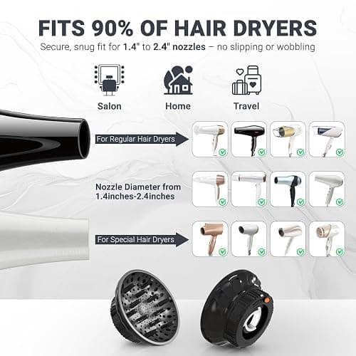 Universal Hair Diffuser for Blow Dryer - Fits All 1.4-2.4 inch Dryers, Professional Ionic Diffuser Attachment for Curly/Wavy Hair, Reduces Frizz & Enhance Curls, Lightweight, Travel-Friendly (Black) thumbnail 2