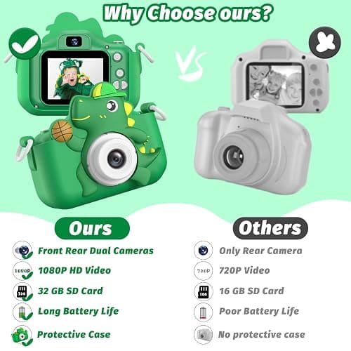 Kids Camera Toy, masterbee Dinosaur Toys Camera for Kid Age 3-12, Christmas/Birthday Gifts for Boys and Girls, 1080P HD Kids Digital Camera, Children Camera Gift for 3 4 5 6 7 8 9 10 11 12 Year Old thumbnail 7