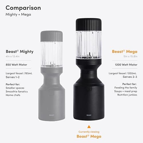 Beast Mega 1200 Plus | Premium Countertop Blender | Smoothies, Shakes, Sauces, Dips, Soups | Blends Ice and Frozen Fruit | XL Vessel | With Extra Vessels, Straw System | 1200W | (Cloud White, 120V) thumbnail 9