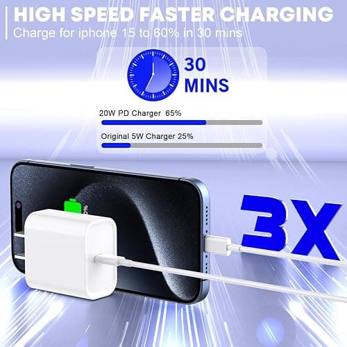 Fast Charger for iPhone 17/16/15 Charger,10FT Extra Long Fast Charging 3Pack Block USB-C to USB C Fast Charging Cable Cord for iPhone Air/17 Pro Max/iPhone 16 Pro/16 Plus/15 Pro Max,iPad Pro/Air/Mini thumbnail 3