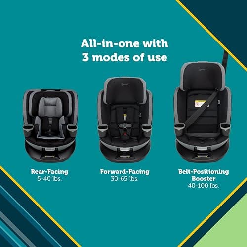 Safety 1st Turn and Go 360 DLX Rotating All-in-One Convertible Car Seat thumbnail 3