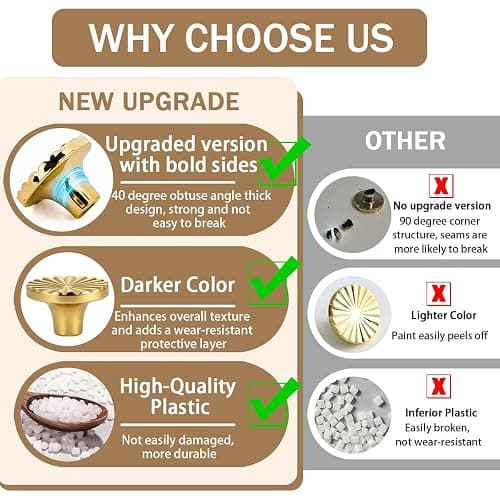 AddLotLot 12 PCS Golden Cabinet knobs Round Golden Cabinet Knobs Kitchen Cabinet Pulls Round Knobs Handles for Kitchen, Bedroom, Bathroom, Vanity Cabinets, Furniture Decoration Accessories thumbnail 4