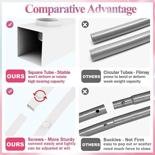 Fomcet Metal Arch Backdrop Stand Set of 2 Wedding Arch Stand White 7.2FT & 6FT Arched Frame for Birthday Party Baby Shower Graduation Ceremony Decorations thumbnail 4