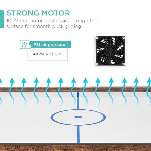 Best Choice Products 40in Portable Tabletop Air Hockey Arcade Table for Game Room w/ 100V Motor, Electric Fan, 2 Strikers, 2 Pucks thumbnail 4