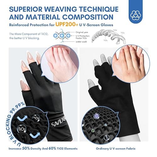 SAVILAND UV Gloves for Nails: Professional UPF200+ U V Glove for Gel Manicures Anti UVA & UVB 999+ Gloves for Gel Nail Lamp Fingerless U V Light Glove for Prevent Hands from UV Harm (Black) thumbnail 5