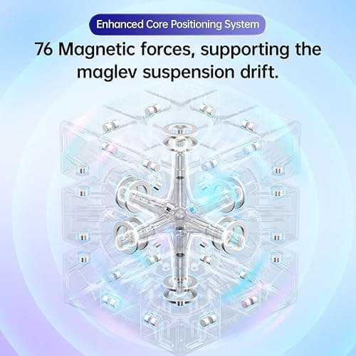 GAN 356 Maglev 3x3 Magnetic Speed Cube Stickerless Gans 356M Magic Cubes, Magnetic Levitation Cube, 30°+ Auto-Aligning, 76 Magnets, Numerical Tuning Setting, Frosted Version thumbnail 5