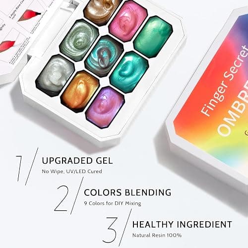 Karroy Sponge Pat Paint Nail Gel & Tools Kit, 9 Colors Ombre Nails Gradient Gel Nail Blush Blooming Aura Nails Drawing Stripper Floral Painting Nail Art, No Wipe, UV/LED Curing (9 Colors Set K) thumbnail 5