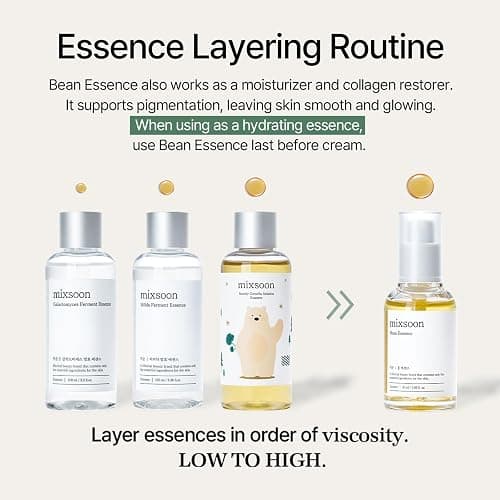 mixsoon Bean Essence-Exfoliating, Hydrating, Fermented Bean Extract, Hyaluronic Acid, Gentle Formula for Smooth Skin 30ml / 1.01 fl.oz. Korean Glass Skin Care thumbnail 8