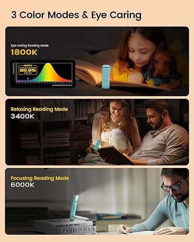 Glocusent USB Rechargeable Book Light for Reading in Bed, Portable Clip-on LED Reading Light, 3 Amber Colors & 5 Brightness Dimmable, Compact & Long Lasting, Perfect for Book Lovers (Blue-Pro Max) thumbnail 4