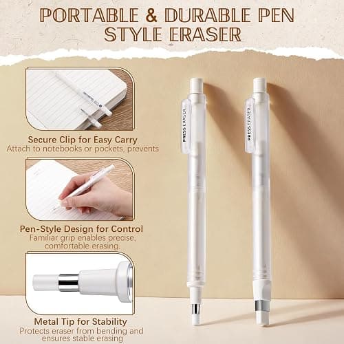 4 Pack Retractable Eraser Pen, 2.3mm Round & 2.5mm Rectangular Tips, Mechanical TPE Eraser Pen with 12 Refills, Pen-Style Erasers for Artists, Students & Professionals Drawing, Drafting, Art & Writing thumbnail 3