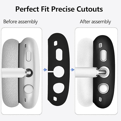 3-in-1 Silicone Case Cover for AirPods Max Headphones, Apple AirPod Max Accessory Protective Cover, Headband/Ear Cups/Ear Pad Covers, Anti-Scratch and Sweatproof thumbnail 3