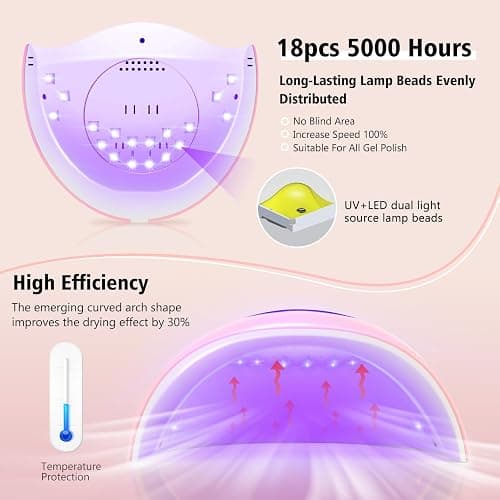 LadyMisty 72W UV LED Nail Lamp UV Light for Gel Nails with 18 Lamp Beads, 3 Timer Settings Nail Dryer, LCD Touch Display Nail UV Light , Professional Nail Lamps for Gel Polish, Pink Gel Nail Lamp thumbnail 2