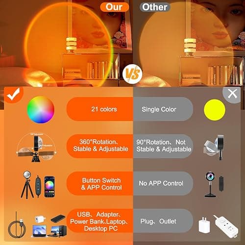 Tsrarey Sunset Lamp Multicolor Changed Night Light Projector with Button Switch,APP Control,360°Rotation for Room Decor,Party,Tiktok Live,Photography - Multicolor-A thumbnail 6