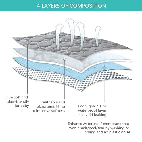 Crib Mattress Protector Sheets Waterproof 2 Pack, Quilted Crib Mattress Pad Cover Fitted Fits for Baby Toddler Bed Mattress, Grey & Pink, 52” x 28” thumbnail 4