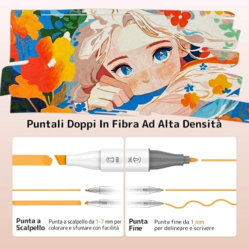 HOTU Pennarelli ad Alcool, [per Principianti] 100 Colori Vivaci e Set di Pennarelli Artistici a Doppia Punta per Colorare e Disegnare per Adulti, con Inchiostro Professionale, Sfumatura Senza Cuciture thumbnail 3