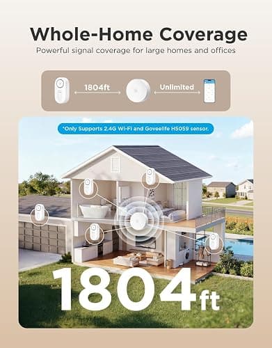 GoveeLife Upgraded Smart Water Leak Detector 1s with 1804 ft Ultra-Long Range, WiFi Water Sensor with SMS/Email/APP Push and Sound Alarm, 5-Year Battery Life, Suit for Home, Basement, Kitchen, 3 Pack thumbnail 3