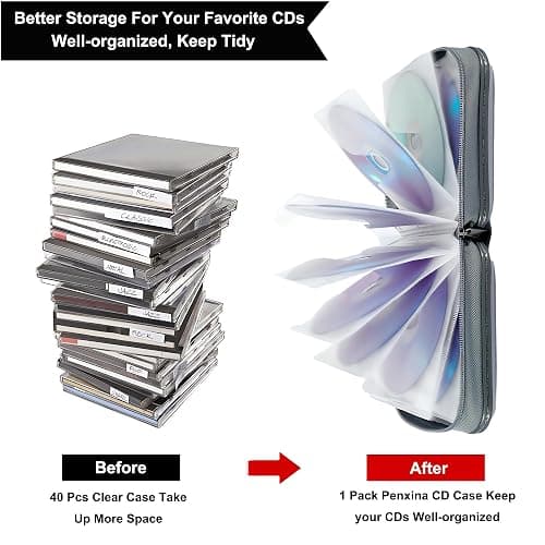 Penxina CD Case, 40 Capacity CD DVD Case Wallet Holder Portable Disc VCD Heavy Duty Binder Storage Organizer (White) thumbnail 4