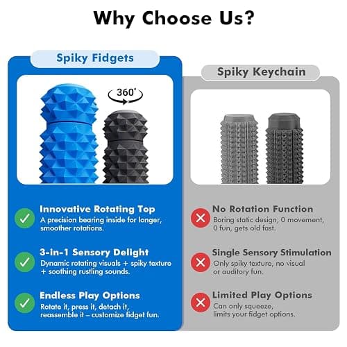 LESONG Pain Fidget Toys for Adults: Rotating Spiky Grippie for Sensory Input - Pain Stim Fidget Toys for Stress ADHD Autism Office Travel Classroom - Novelty Gifts Road Trip Activities (2 Pack) thumbnail 5