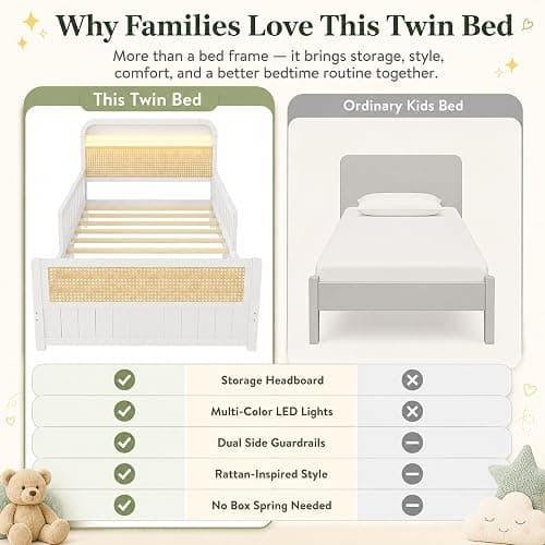 Twin Bed with Rails, Wood Twin Bed Frame with LED Lights and Storage Headboard, Twin Platform Bed Frame with Headboard, Wooden Twin Bed Frame for Kids with Side Rails, No Box Spring Needed, White thumbnail 6