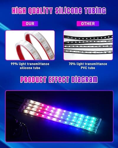 Car LED Lights, Smart RGB+IC 48 LED Car Interior Light, 16 Million Colors Strip Light, APP Control, Music Mode, Scene Modes, 2 Lines Design with Car Charger, Under Dash Lighting for SUVs, Trucks thumbnail 9