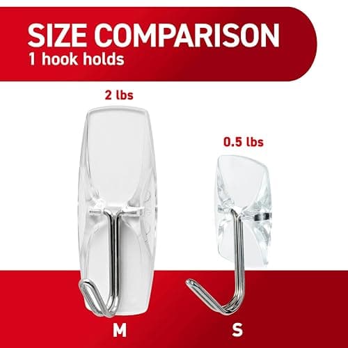 Command Medium Clear Wire Toggle Hooks,10 Wall Hook and 12 Strips, Damage-Free Hanging with Adhesive, Great for Hanging, Organization and Storage, Holds up to 2 lb thumbnail 5